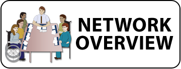 State Council Advocacy Resources Network Overview